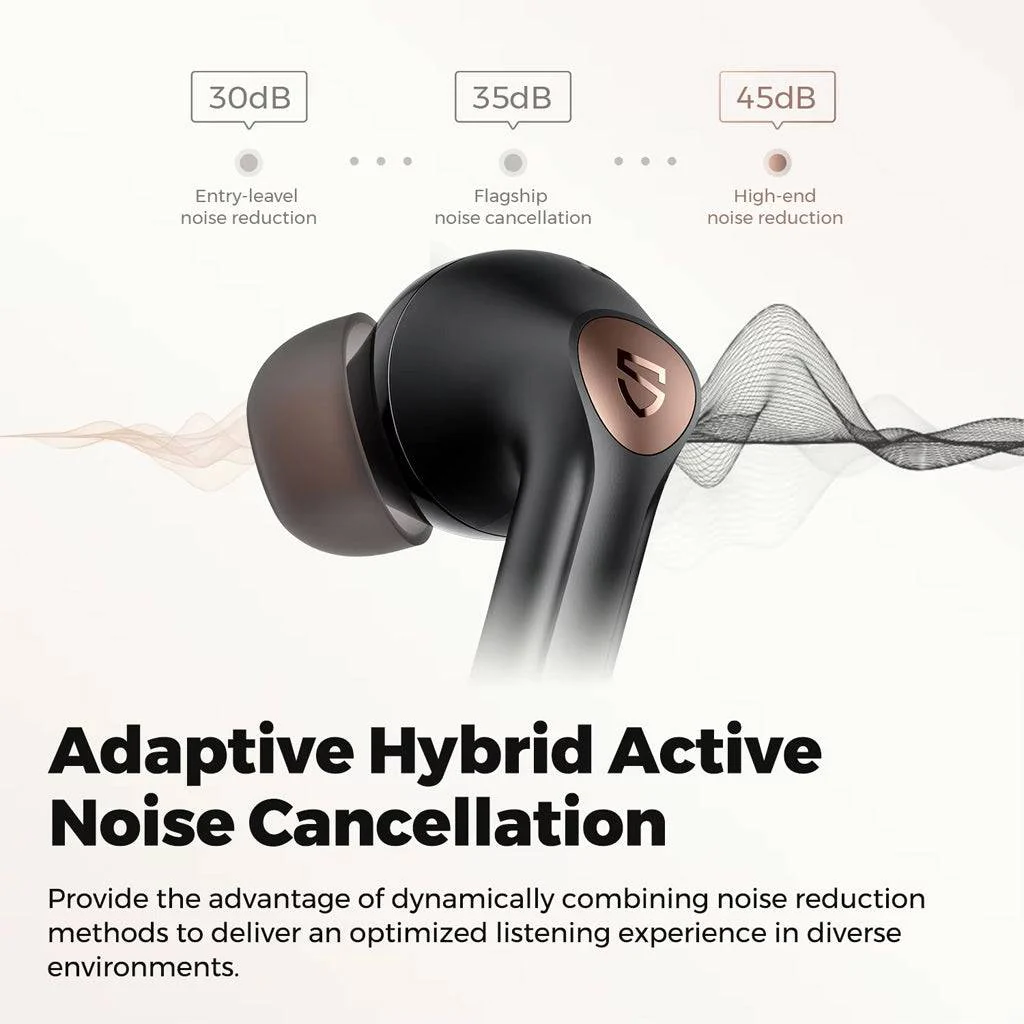 SoundPeats - Air4 Pro True Wireless Earbuds with Adaptive ANC - Image 8