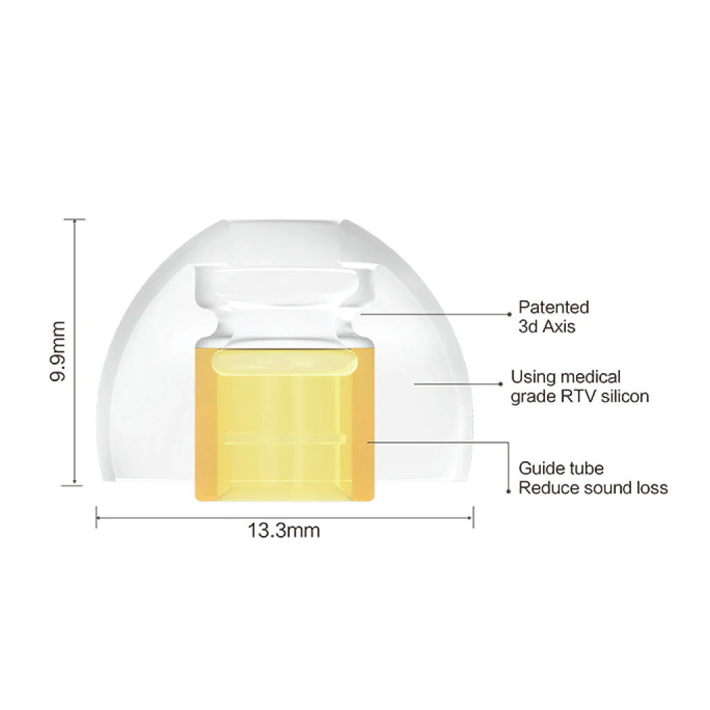 SpinFit - CP100+ Silicone Eartips for IEMS - Image 10
