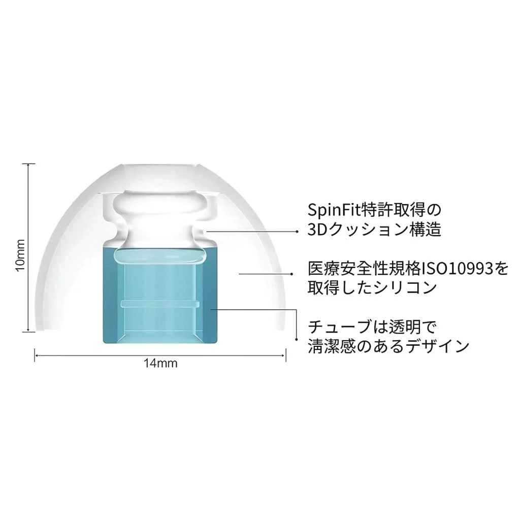 SpinFit - CP100+ Silicone Eartips for IEMS - Image 14