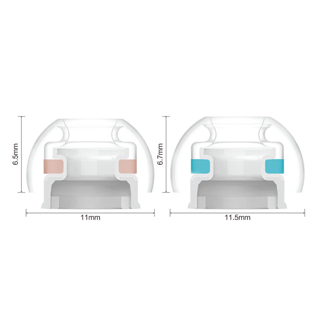 SpinFit - CP1025 Silicone Eartips for TWS