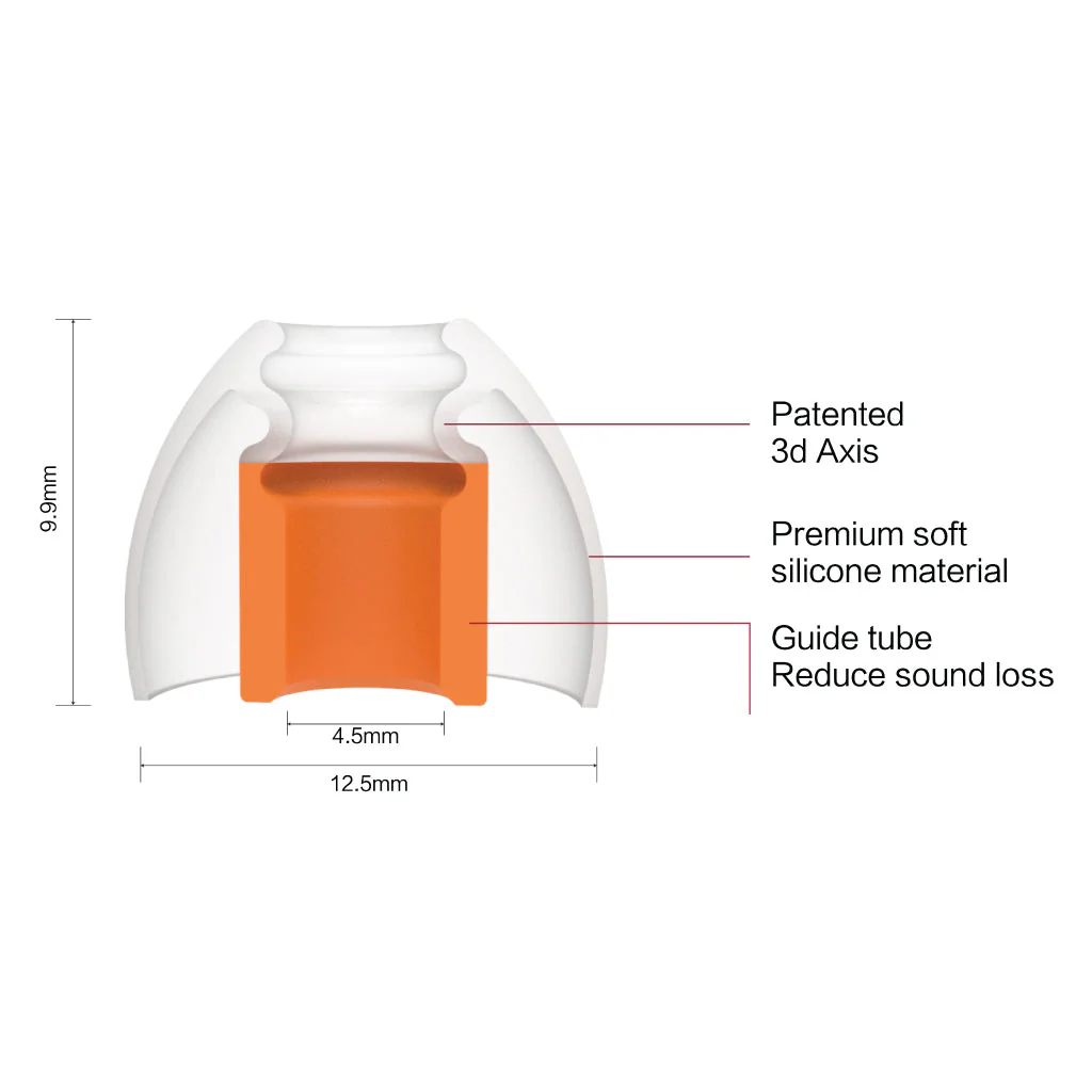 SpinFit - CP145 Silicone Eartips - Image 16