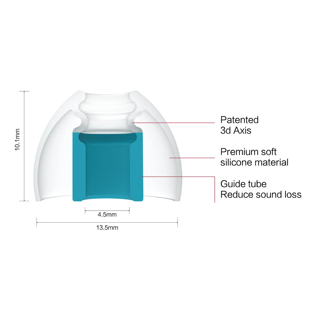 SpinFit - CP145 Silicone Eartips - Image 25