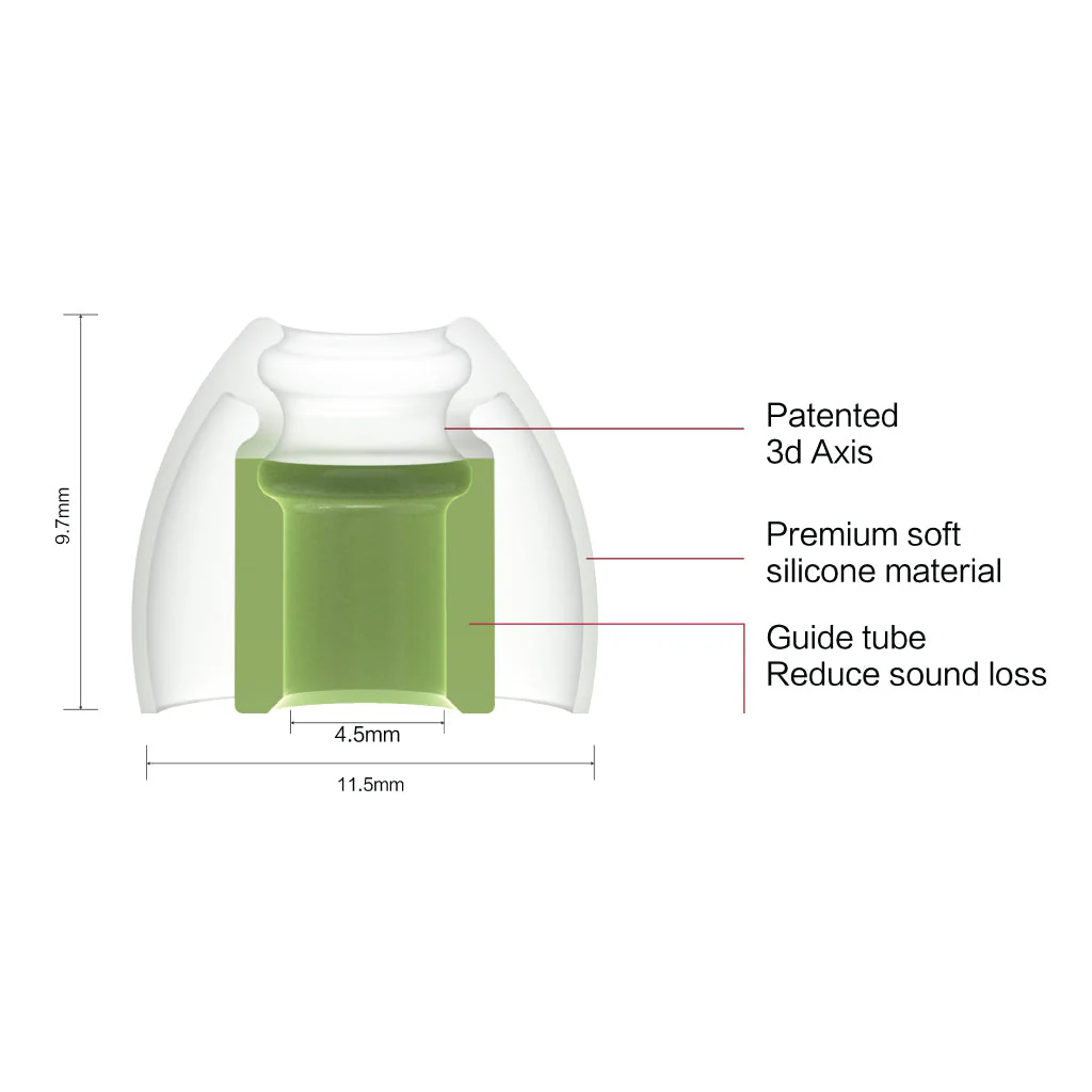 SpinFit - CP145 Silicone Eartips - Image 7