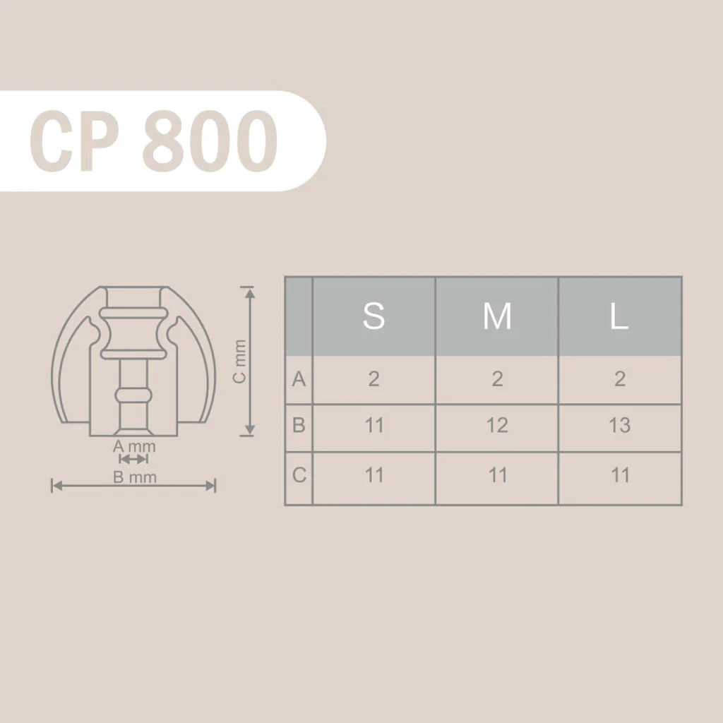 SpinFit - CP800 Silicone Eartips - Image 6