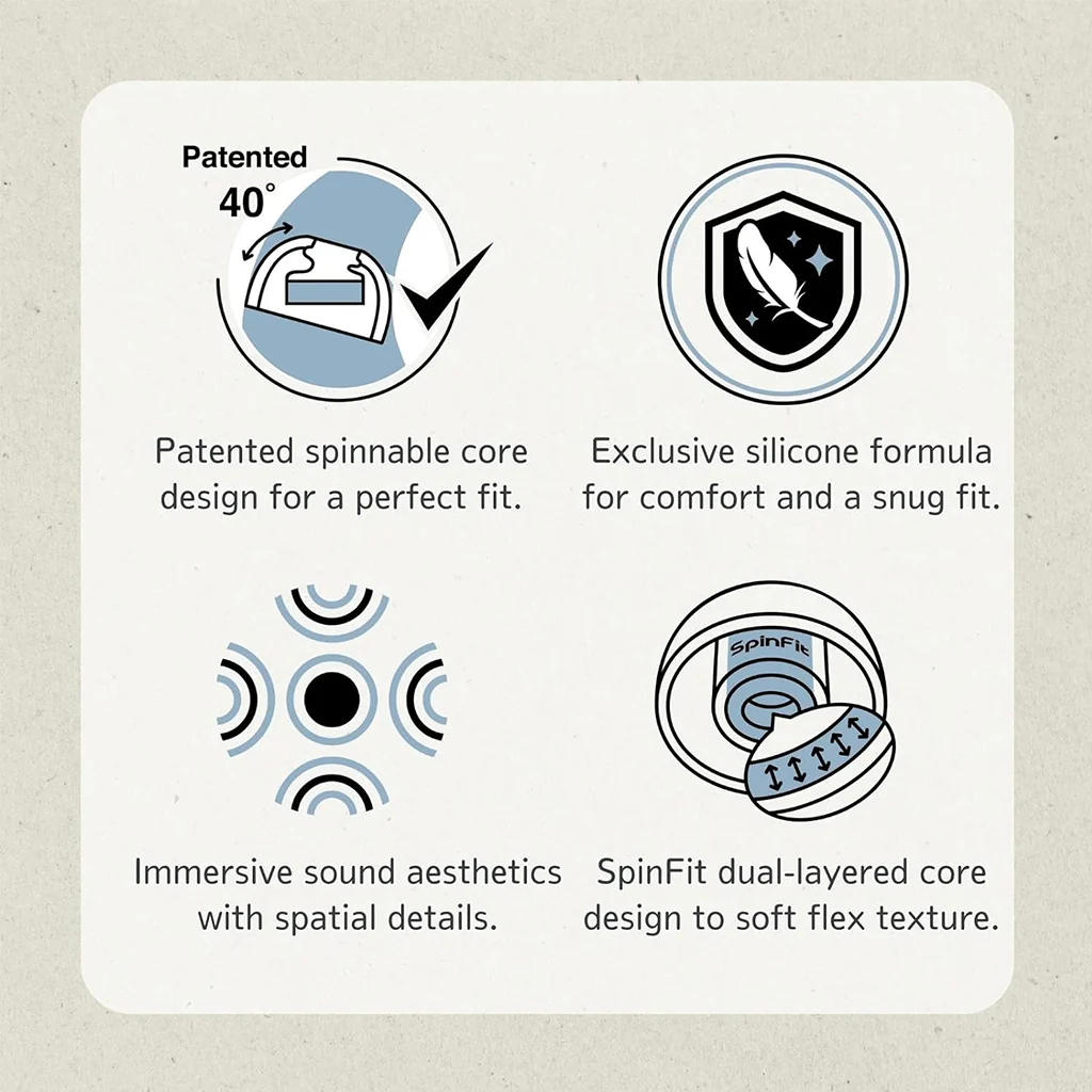 SpinFit - Omni Silicone Eartips - Image 2