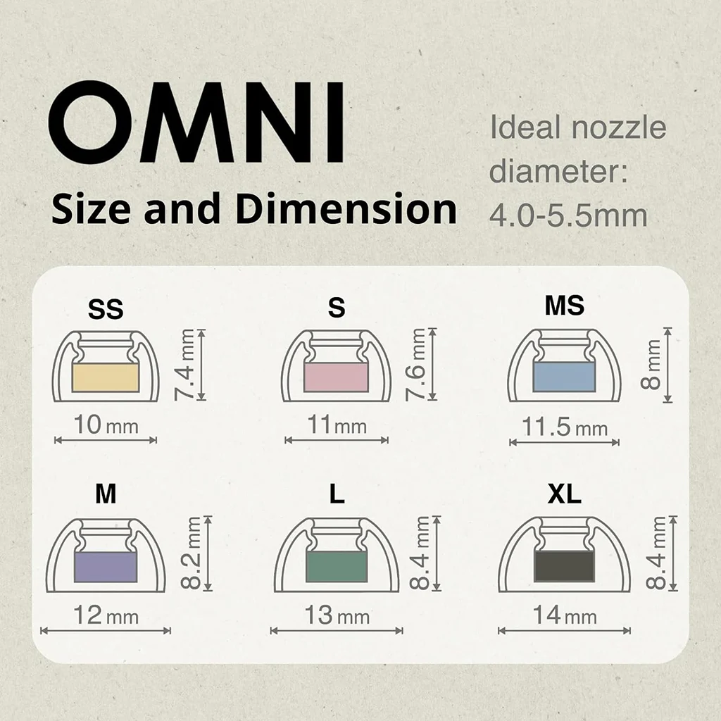 SpinFit - Omni Silicone Eartips - Image 4