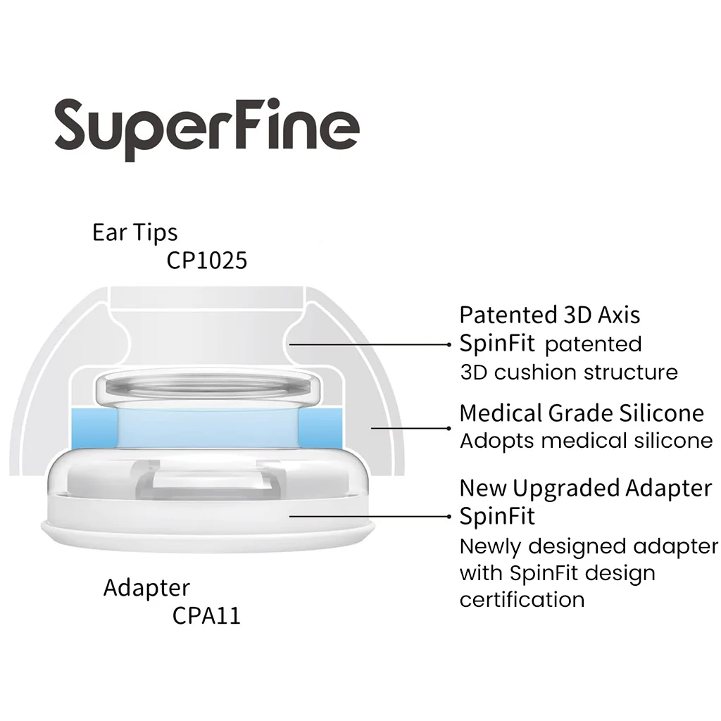 SpinFit - SuperFine Eartips For Airpods Pro Gen-1,2 - Image 4