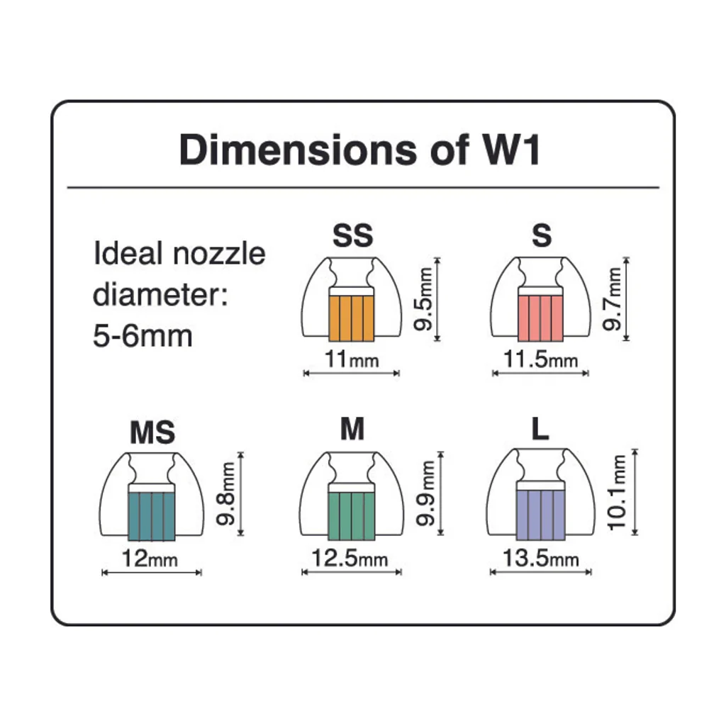 SpinFit - W1 Silicone Eartips - Image 21
