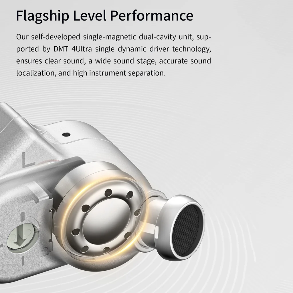 TANCHJIM - 4U DMT4 IEM - Image 6