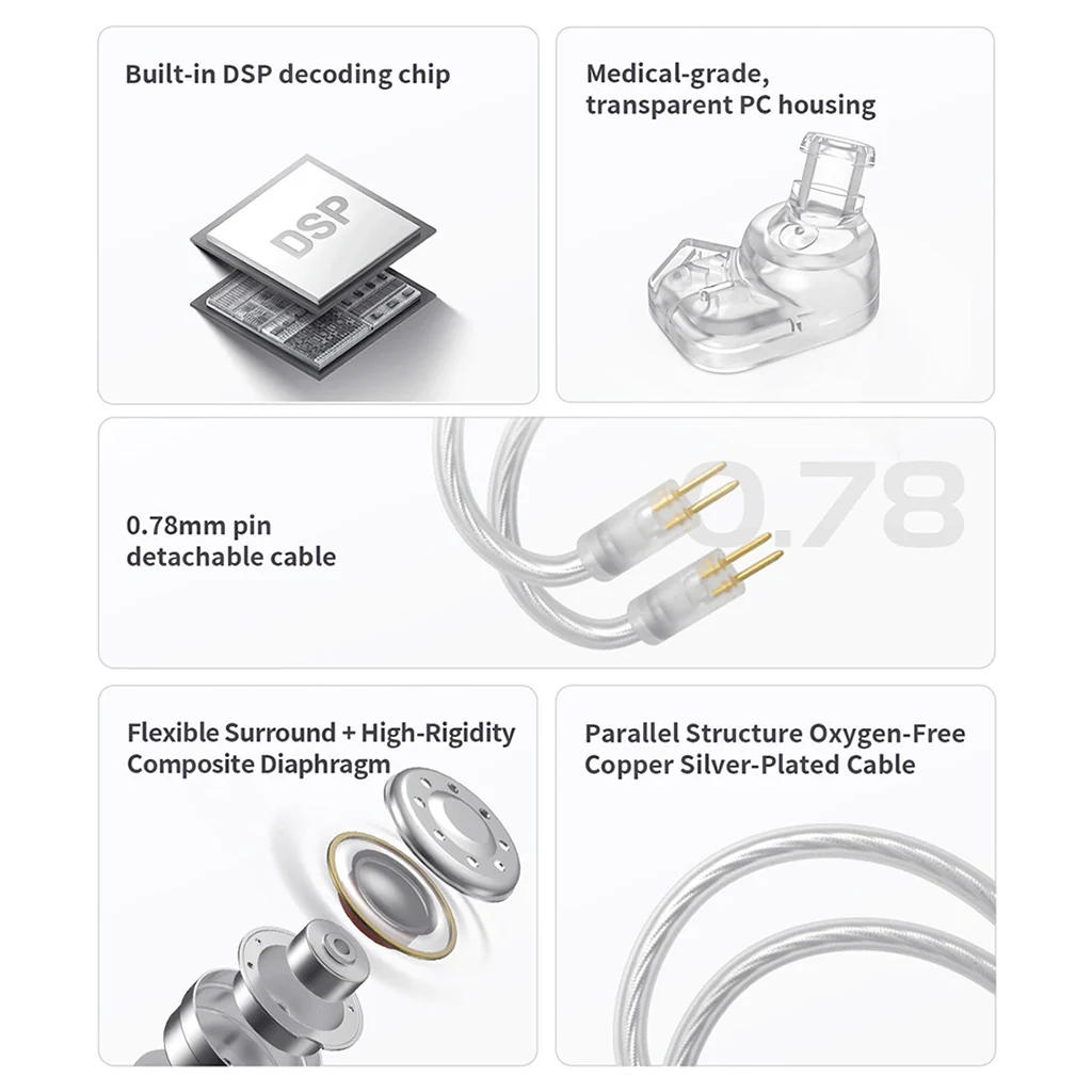TANCHJIM- BUNNY Dual Chamber Dynamic Driver IEM - Image 4