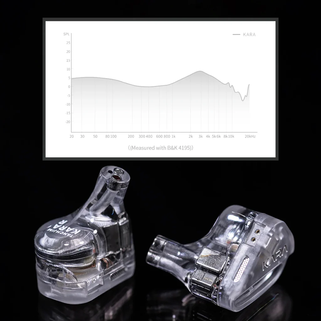 TANCHJIM - Kara IEM - Image 6