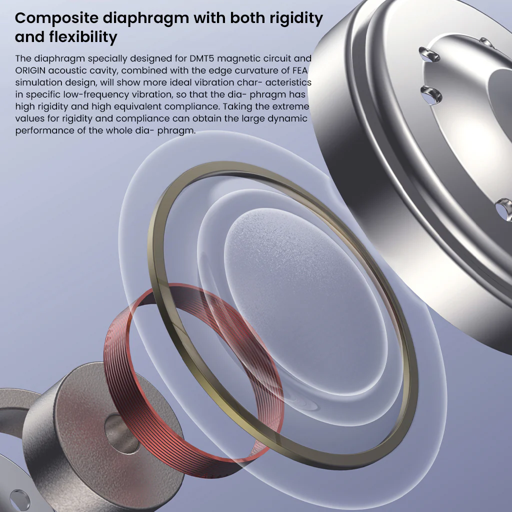TANCHJIM ORIGIN IEM - Image 3