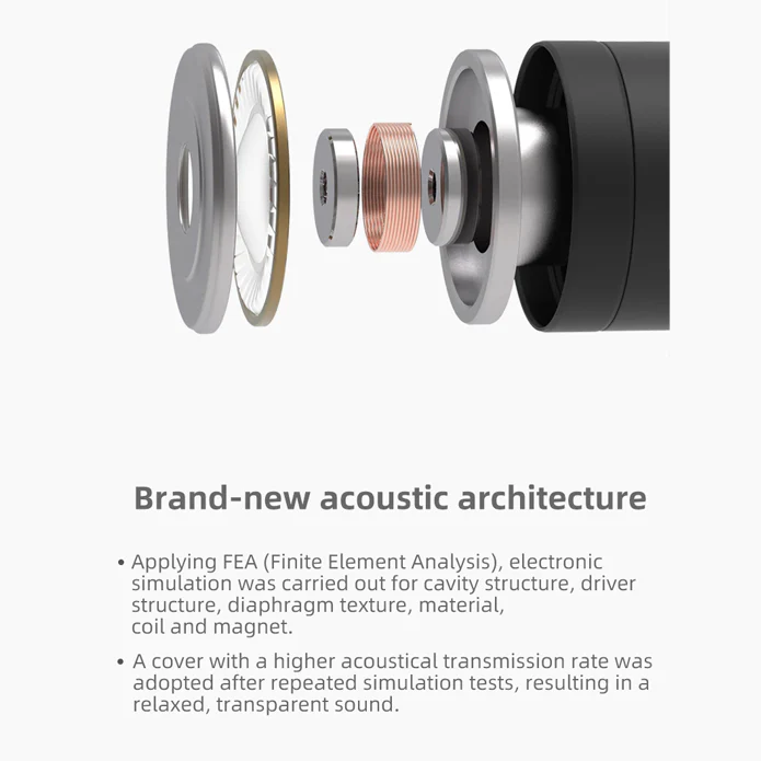 TANCHJIM - Tanya DSP Wired Earphone - Image 2