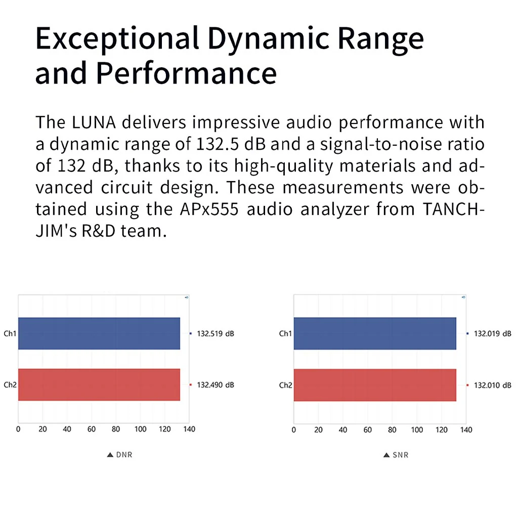 TANCHJIM - LUNA Flagship Portable DAC & Amp - Image 14