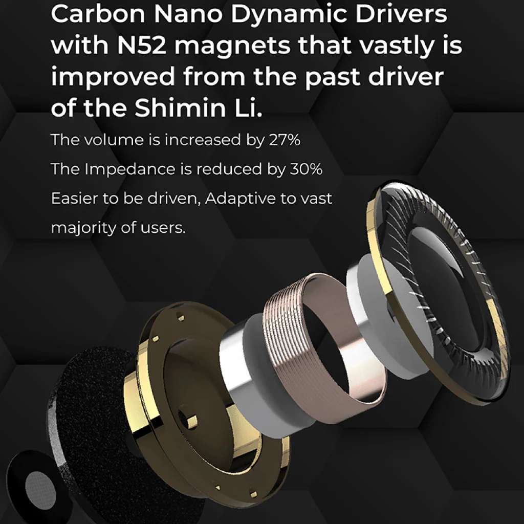 TANGZU - x SeeAudio Shimin Li Encounter Edition Wired IEM - Image 3