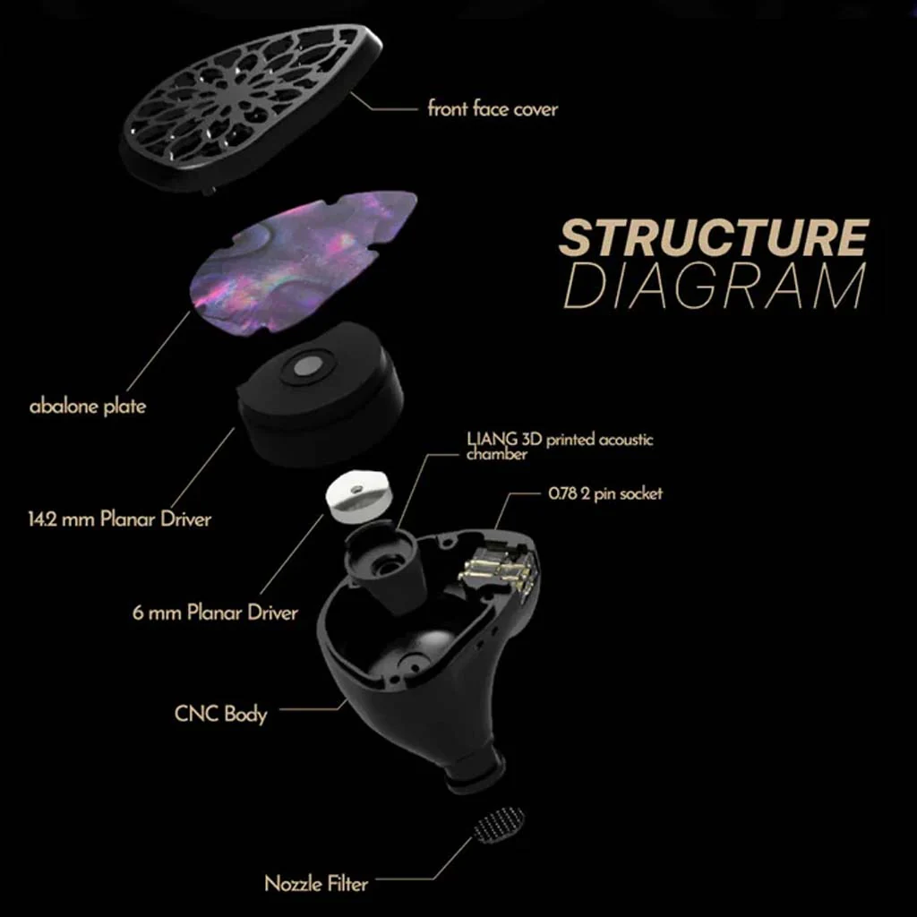 TANGZU WU Zetian The Legend Dual Planar Driver IEM - Image 5