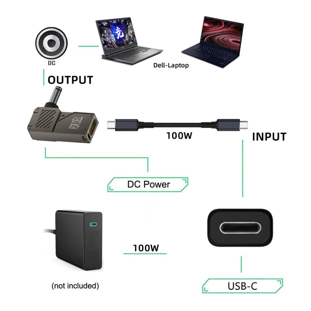TECPHILE 100W PD USB C to DC Adapter with Digital Display for DELL Laptop - Image 5