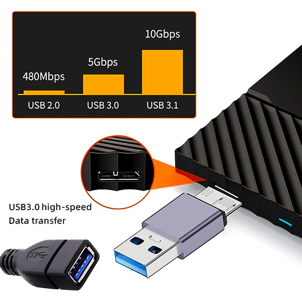 TECPHILE - 10Gbps USB-C/USB-A to Micro B Data Transfer Converter - Image 45
