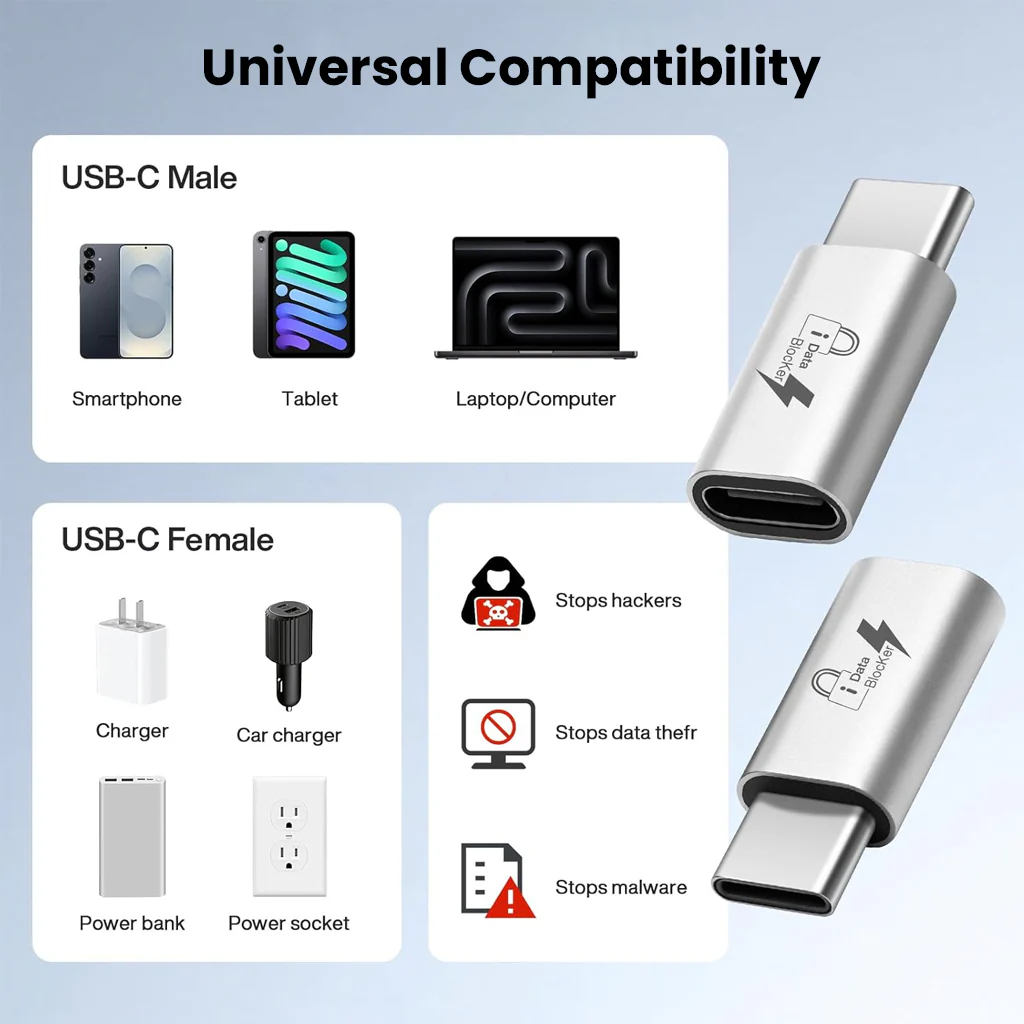 TECPHILE- 10W USB-A/Type-C Data Blocker Adapter - Image 9