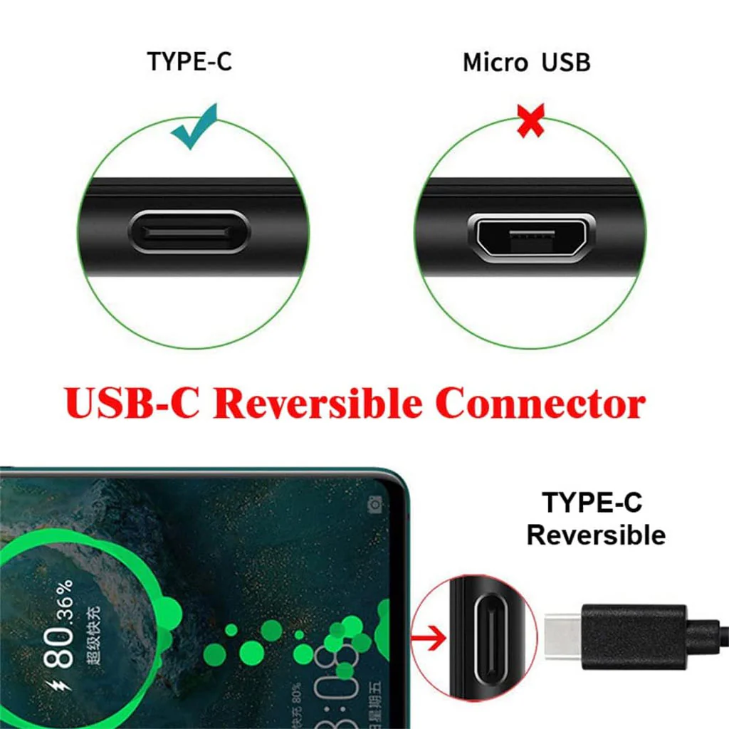TECPHILE - 120W Type-C to USB-A Adapter with LED Indicator - Image 3