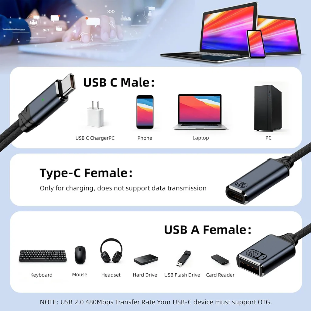 TECPHILE- 2-in-1 Type-C to 100W PD USB C/USB-A OTG Splitter Cable (13CM) - Image 2