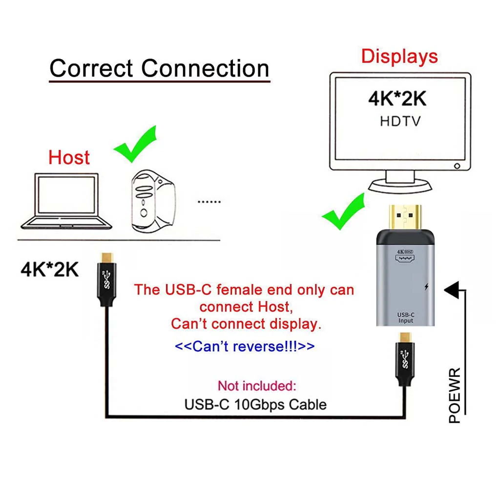 TECPHILE - 2 in 1 Type C to HDMI Adapter with 100W USB C PD Charging Port - Image 3