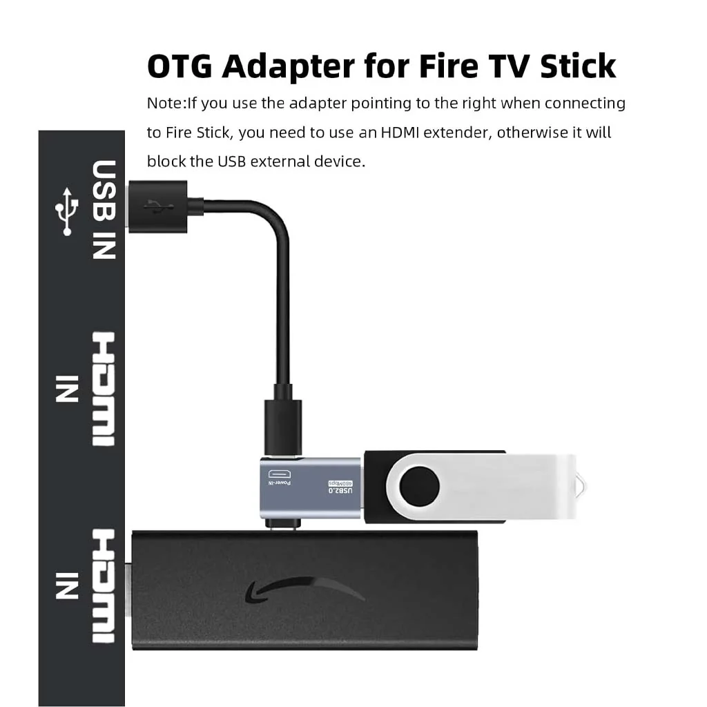 TECPHILE- 2 in 1 USB A 2.0 to Micro USB Male OTG Adapter Connector - Image 3