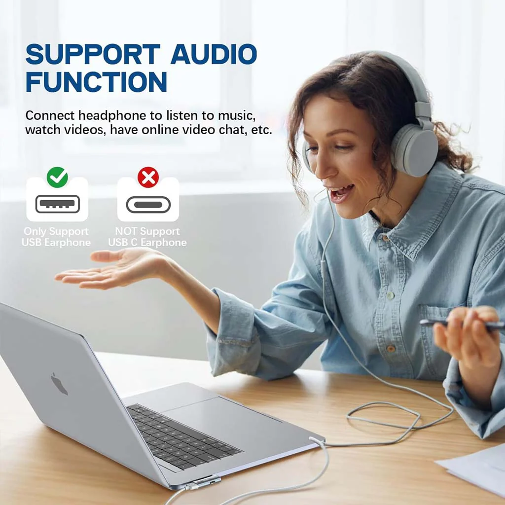 TECPHILE - 2-in-1 USB C to 100W PD Type C + USB A3.2 Adapter - Image 3