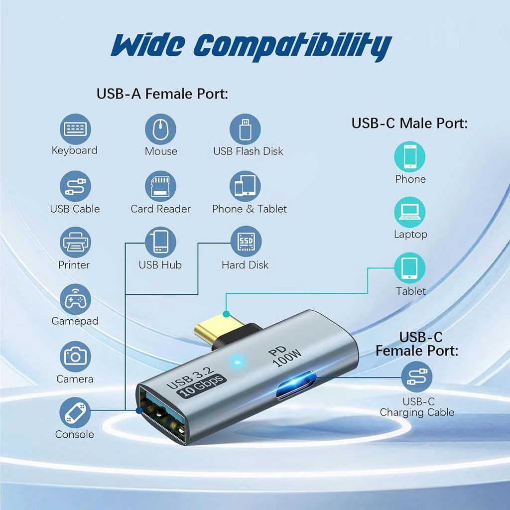 TECPHILE - 2-in-1 USB C to 100W PD Type C + USB A3.2 Adapter - Image 5
