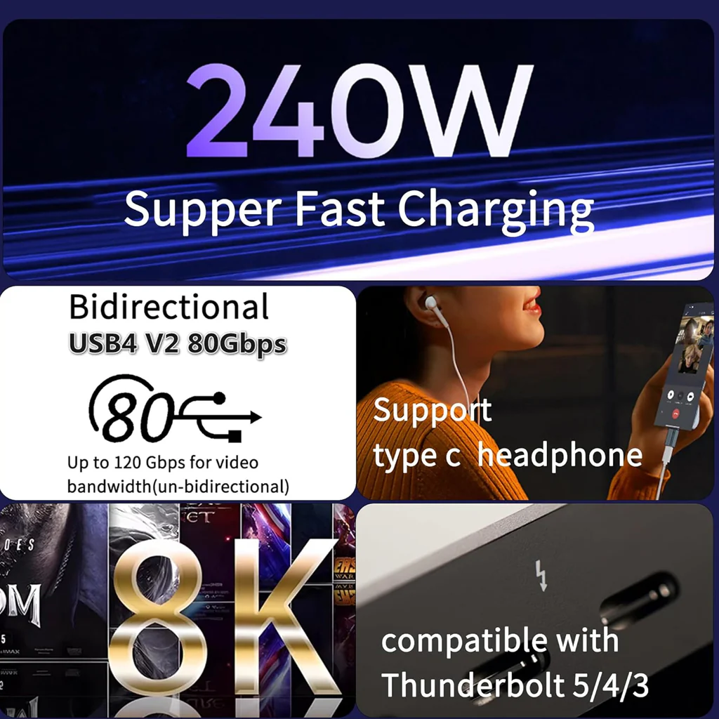 TECPHILE 240W Type-C Male to USB-C Female Adapter - Image 2