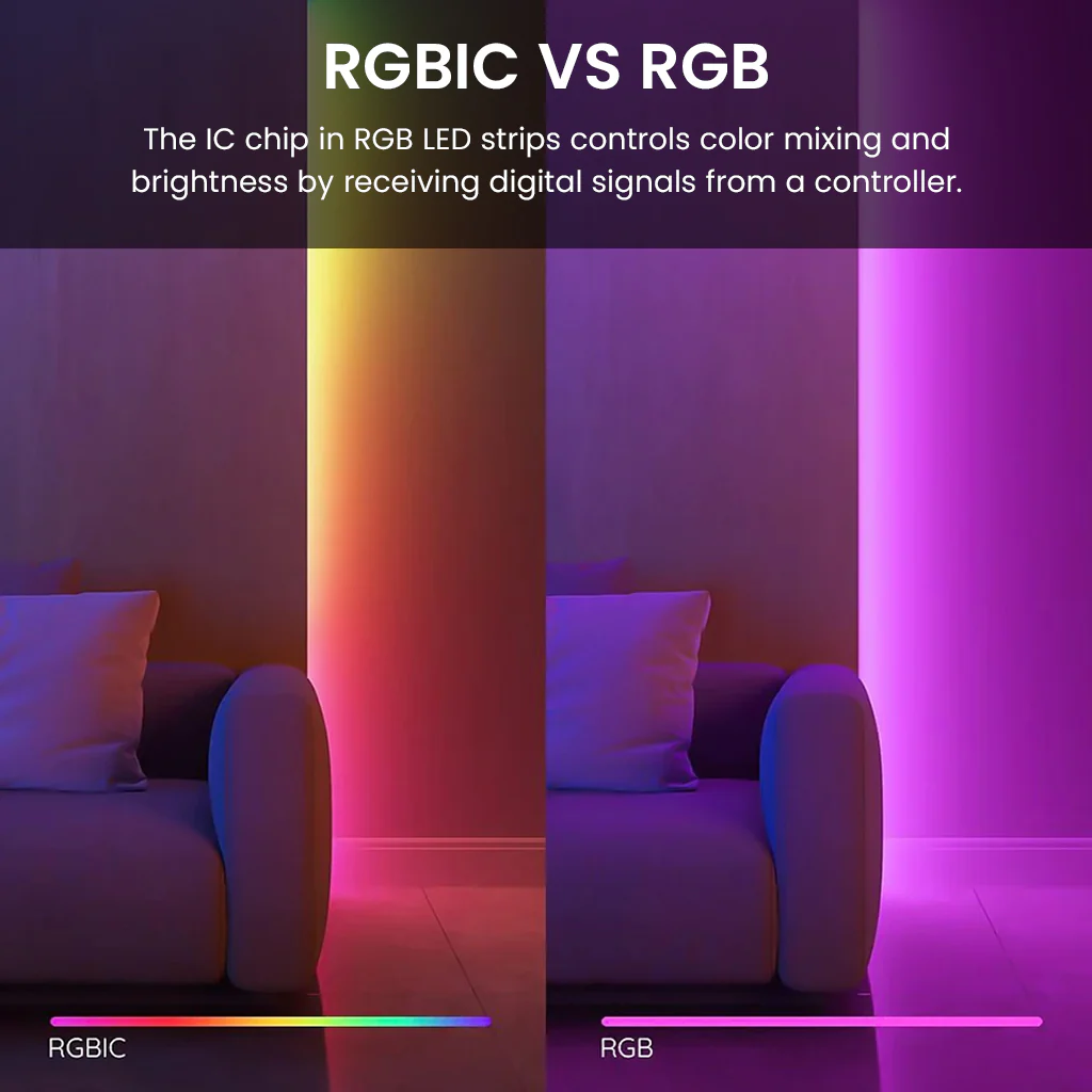 TECPHILE 3 Pin Dual RGBIC LED Strip Light Controller with Remote - Image 4