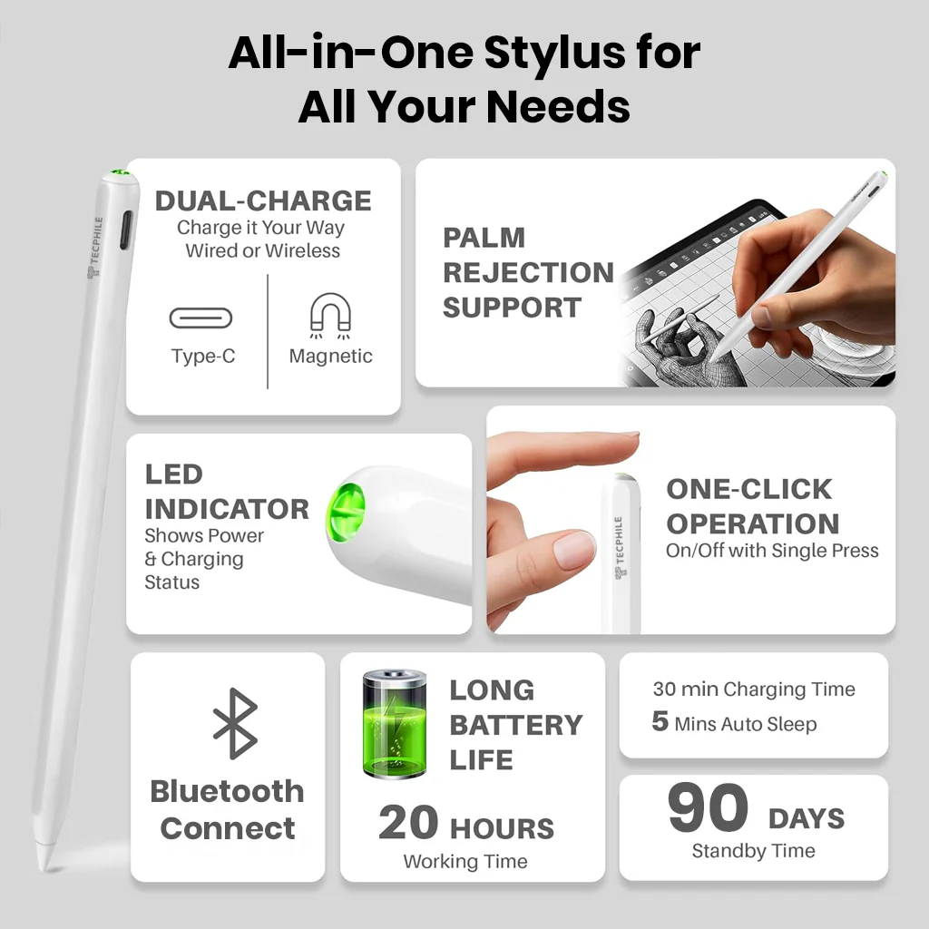 TECPHILE- 494 New Bluetooth iPad Pencil for 2018 & Later  Models with Dual Charging - Image 2