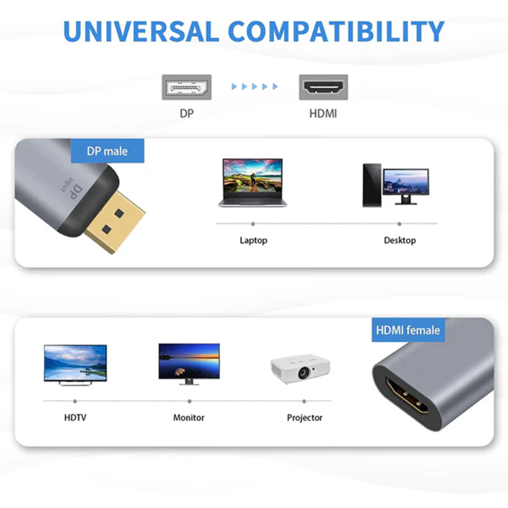 TECPHILE - 4K@30hz Mini Display Port/ DP to HDMI Adapter - Image 3