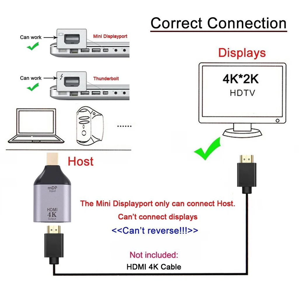 TECPHILE - 4K@30hz Mini Display Port/ DP to HDMI Adapter - Image 4
