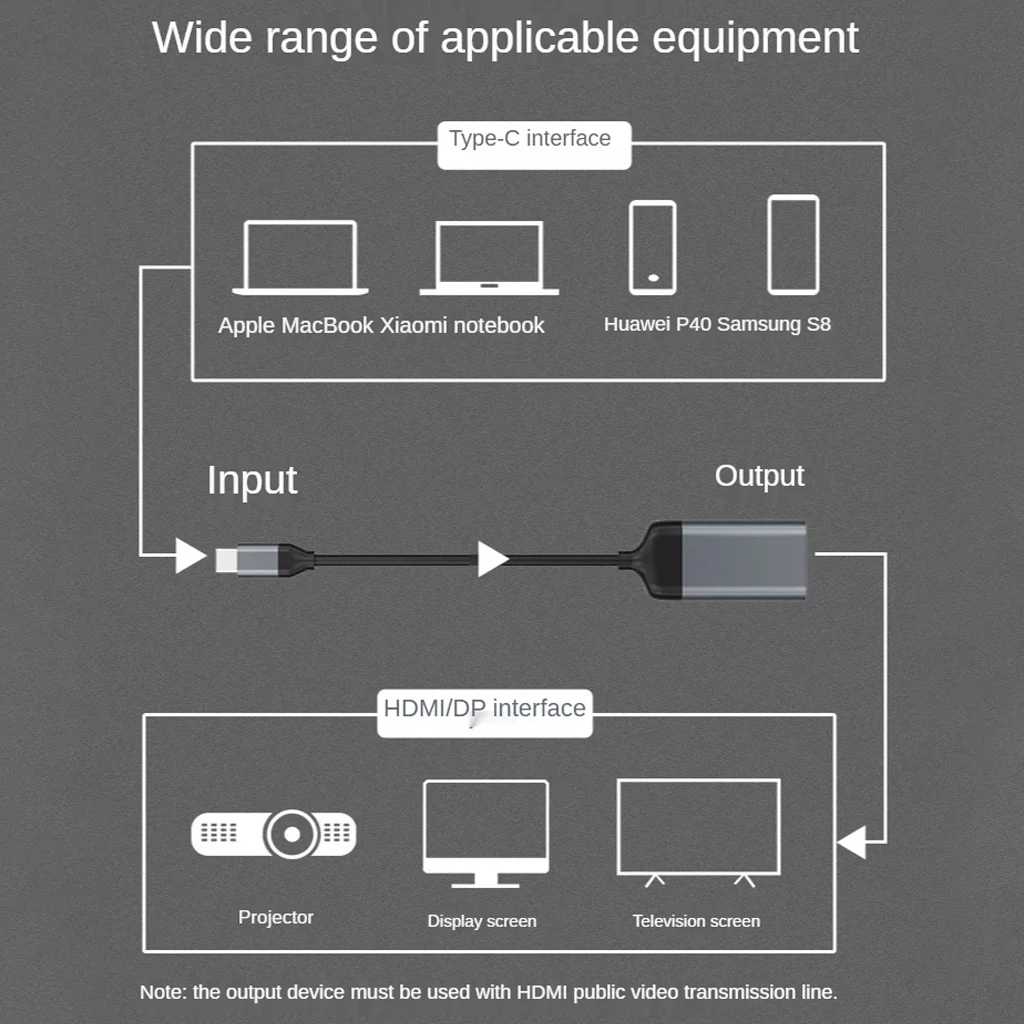 TECPHILE 4K@60hz Type-C toÂ HDMI Portable Converter - Image 8