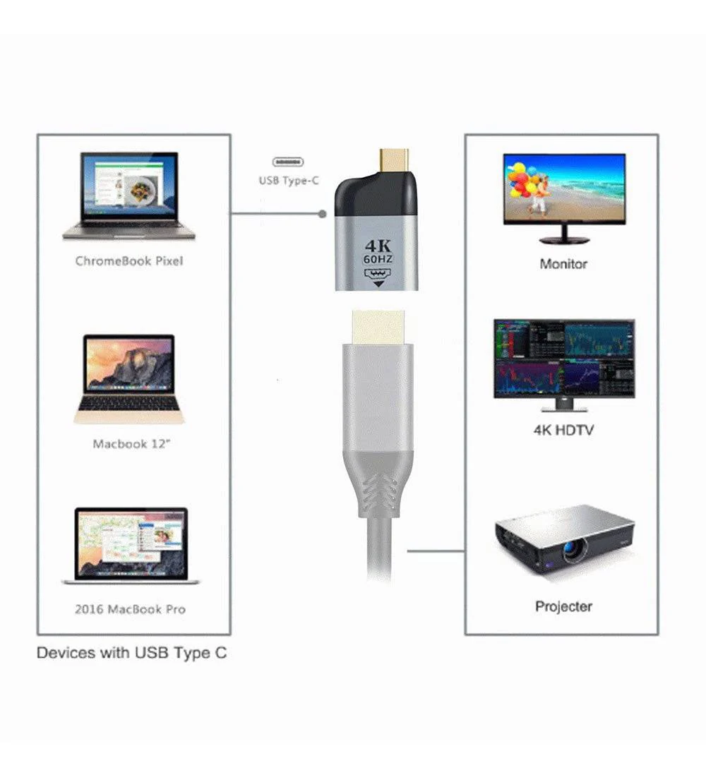 TECPHILE 4K@60HZ HDMI to USB C Adapter - Image 4