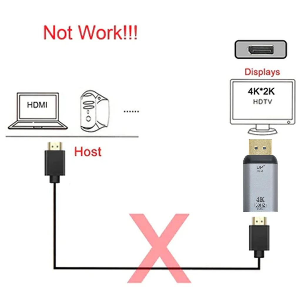 TECPHILE - 4K@60hz Mini Display Port to HDMI Adapter - Image 12