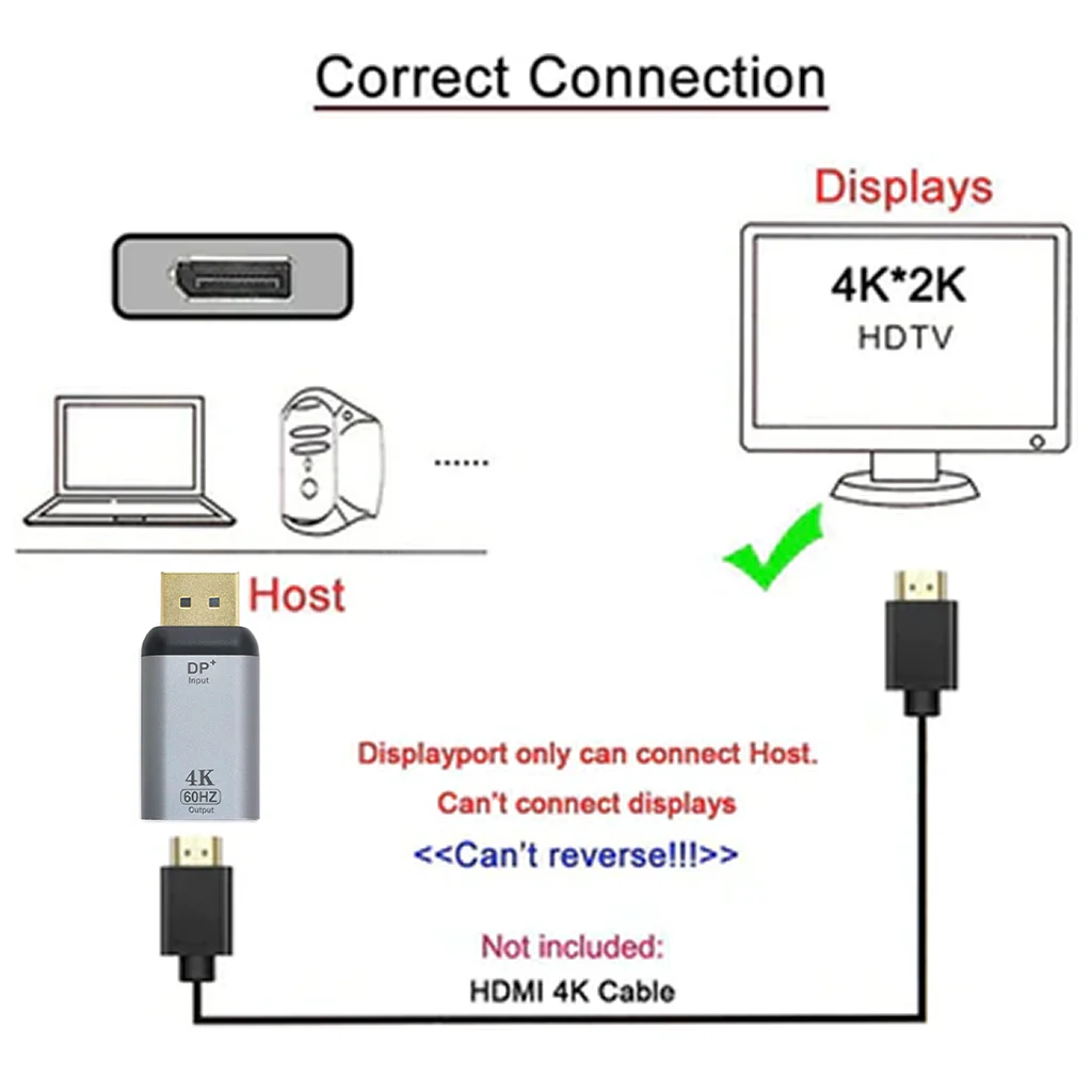 TECPHILE - 4K@60hz Mini Display Port to HDMI Adapter - Image 13