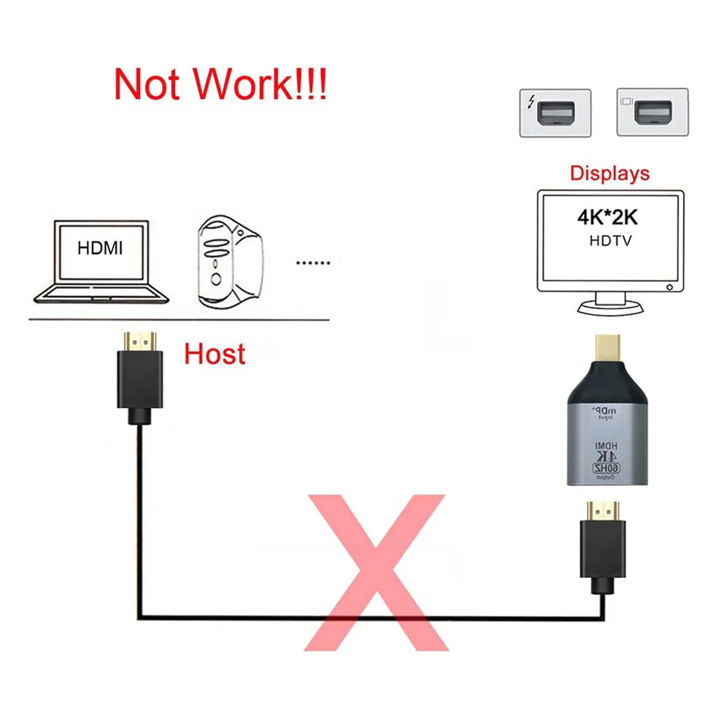 TECPHILE - 4K@60hz Mini Display Port to HDMI Adapter - Image 3