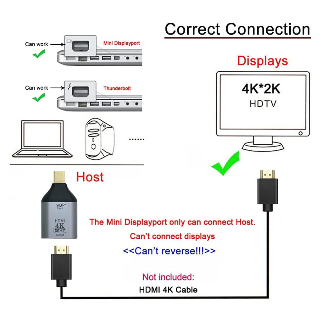 TECPHILE - 4K@60hz Mini Display Port to HDMI Adapter - Image 4