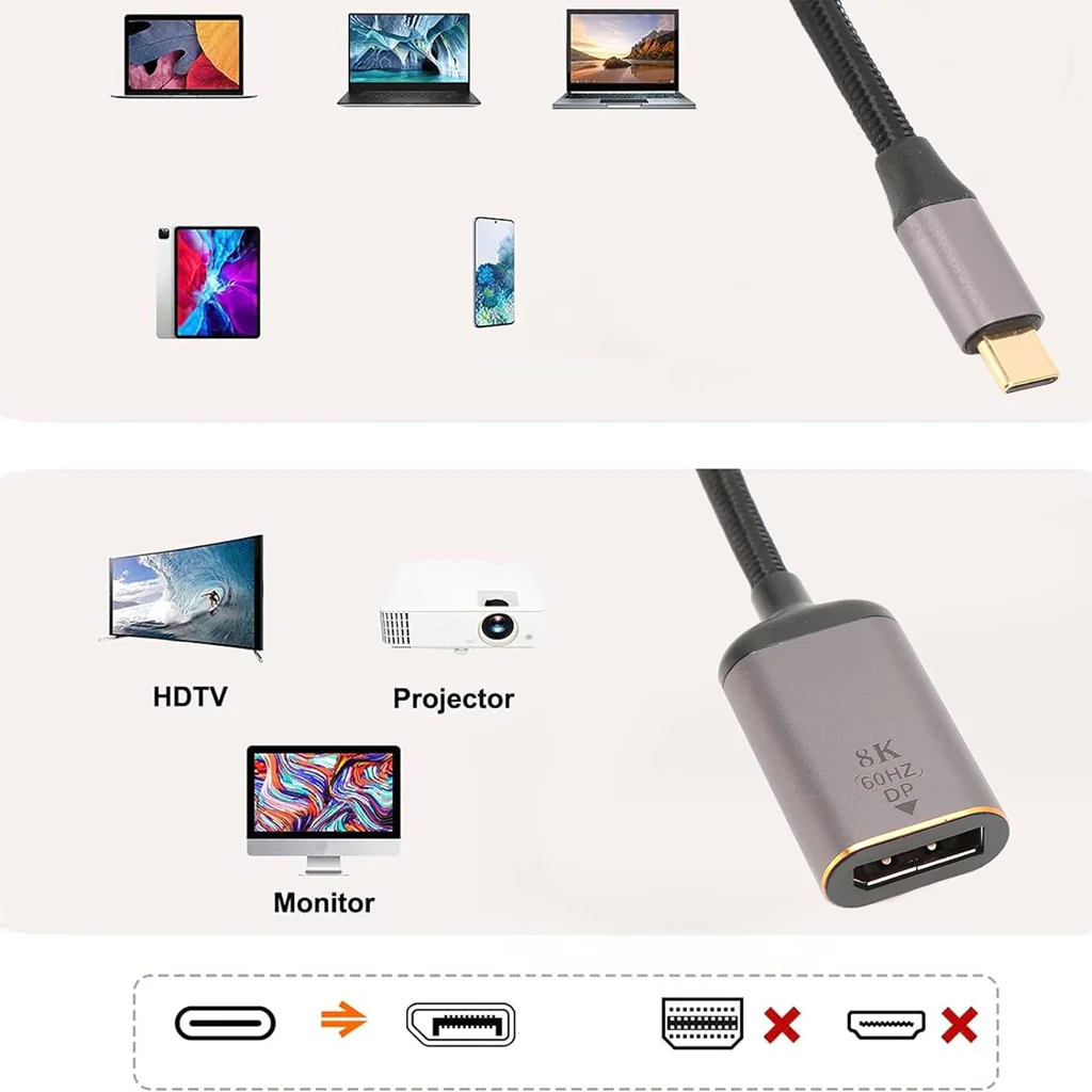 TECPHILE - 8K@60Hz DP to Type-C Portable Converter - Image 8