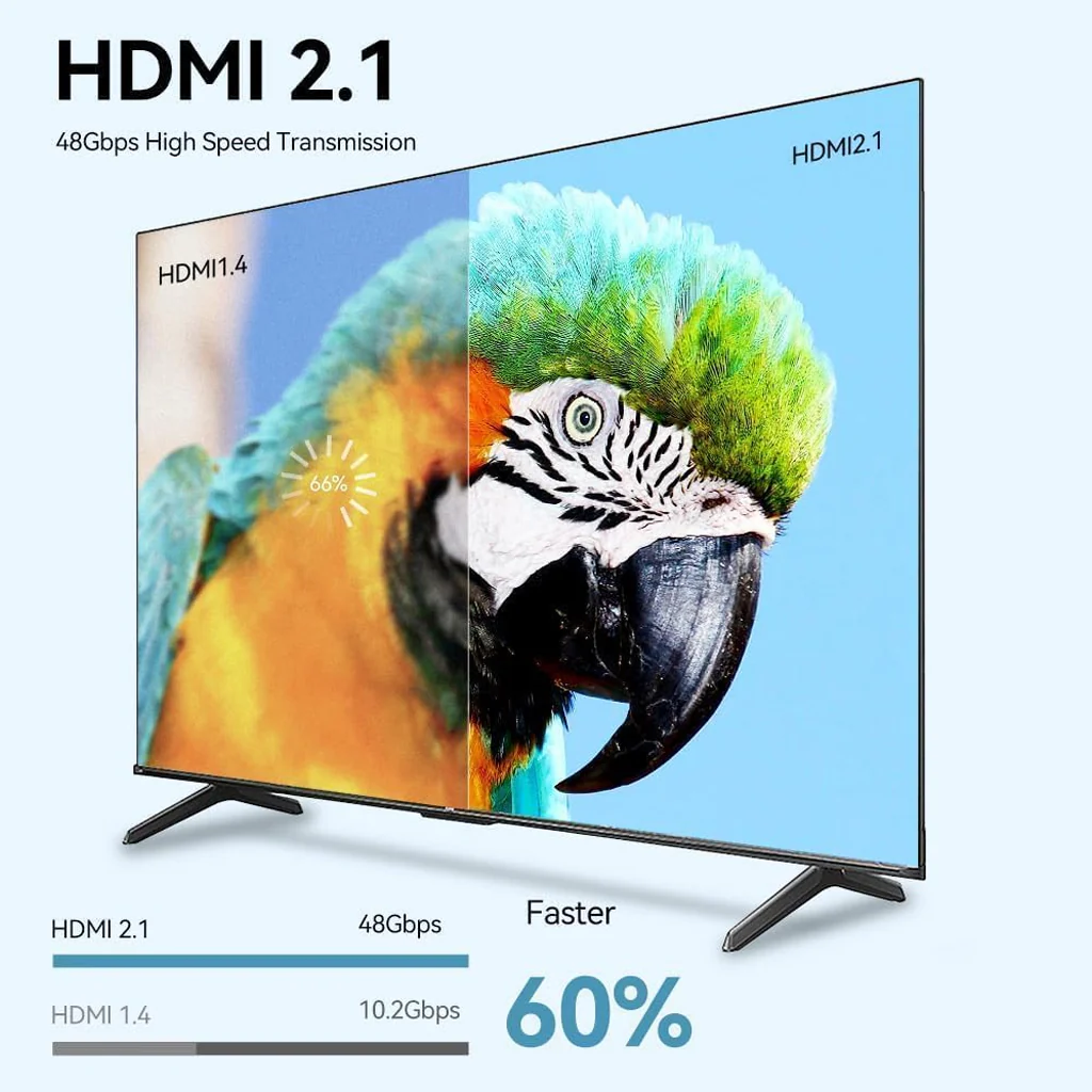 TECPHILE 8K Magnetic 2.1 HDMI Adapter Connector - Image 11