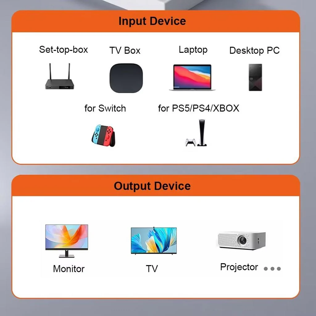 TECPHILE- 8K Magnetic HDMI Male to Female HDMI 90Â°Angled - Image 5