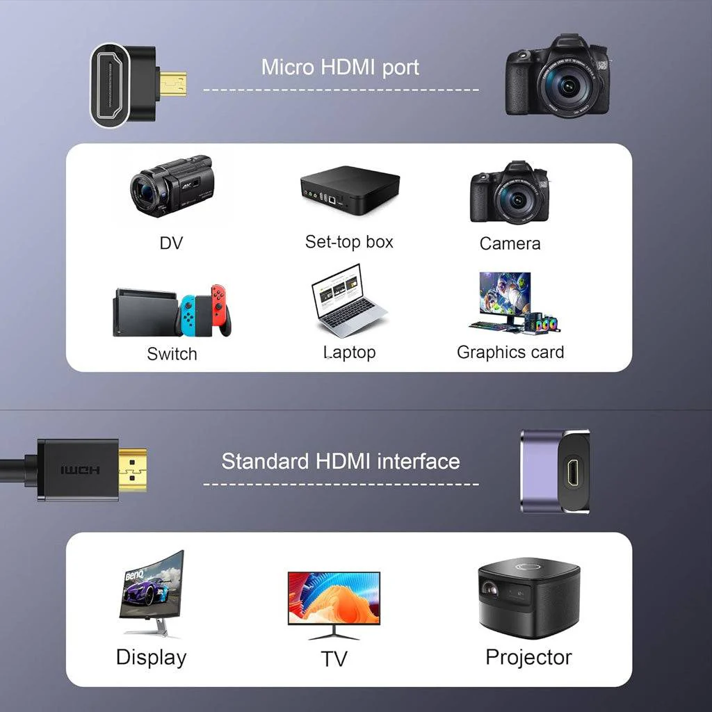 TECPHILE- 8K Micro HDMI to HDMI L-Shaped Adapter - Image 7