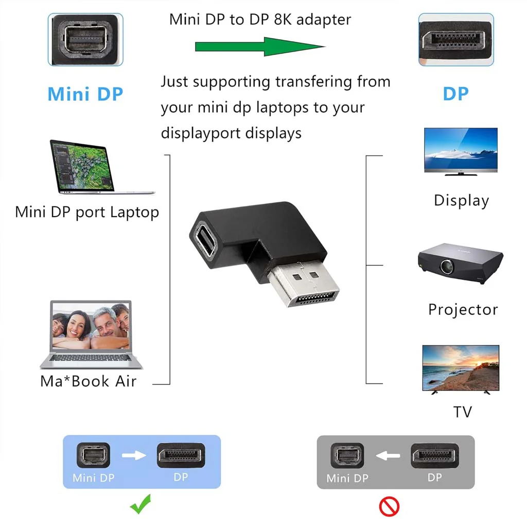 TECPHILE-  8K Mini DisplayPort Female to DisplayPort Male Adapter 90° Angled - Image 6