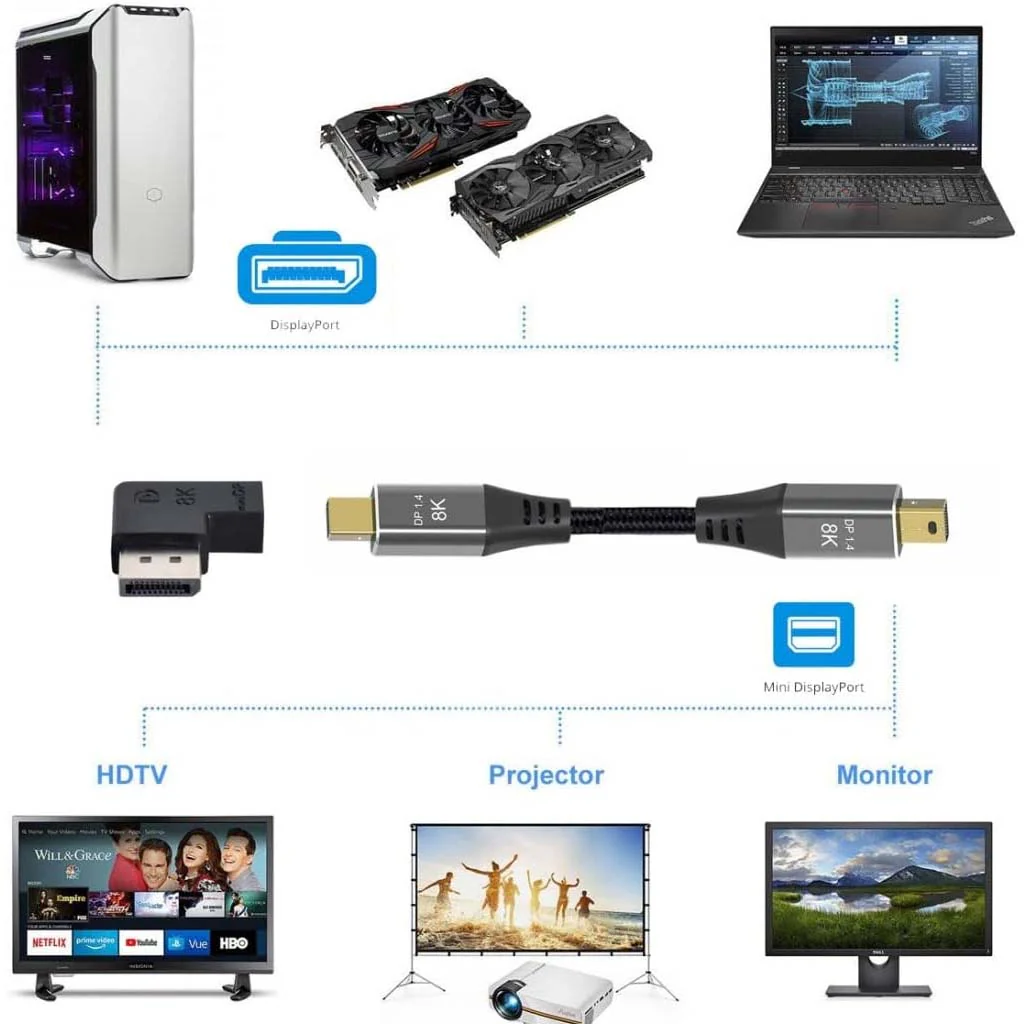TECPHILE-  8K Mini DisplayPort Female to DisplayPort Male Adapter 90° Angled - Image 8