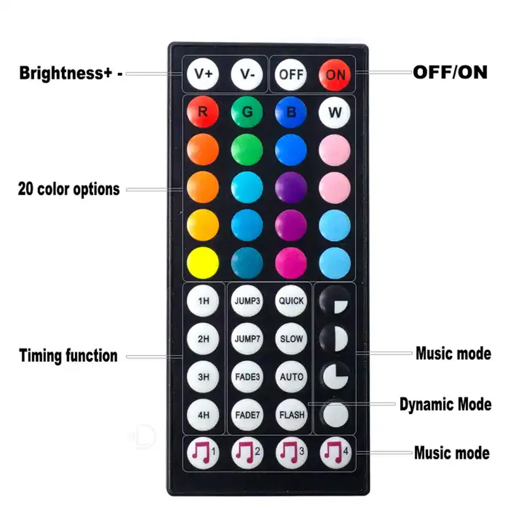 TECPHILE - Bluetooth RGB LED Strip Controller with Dual Connector - Image 3