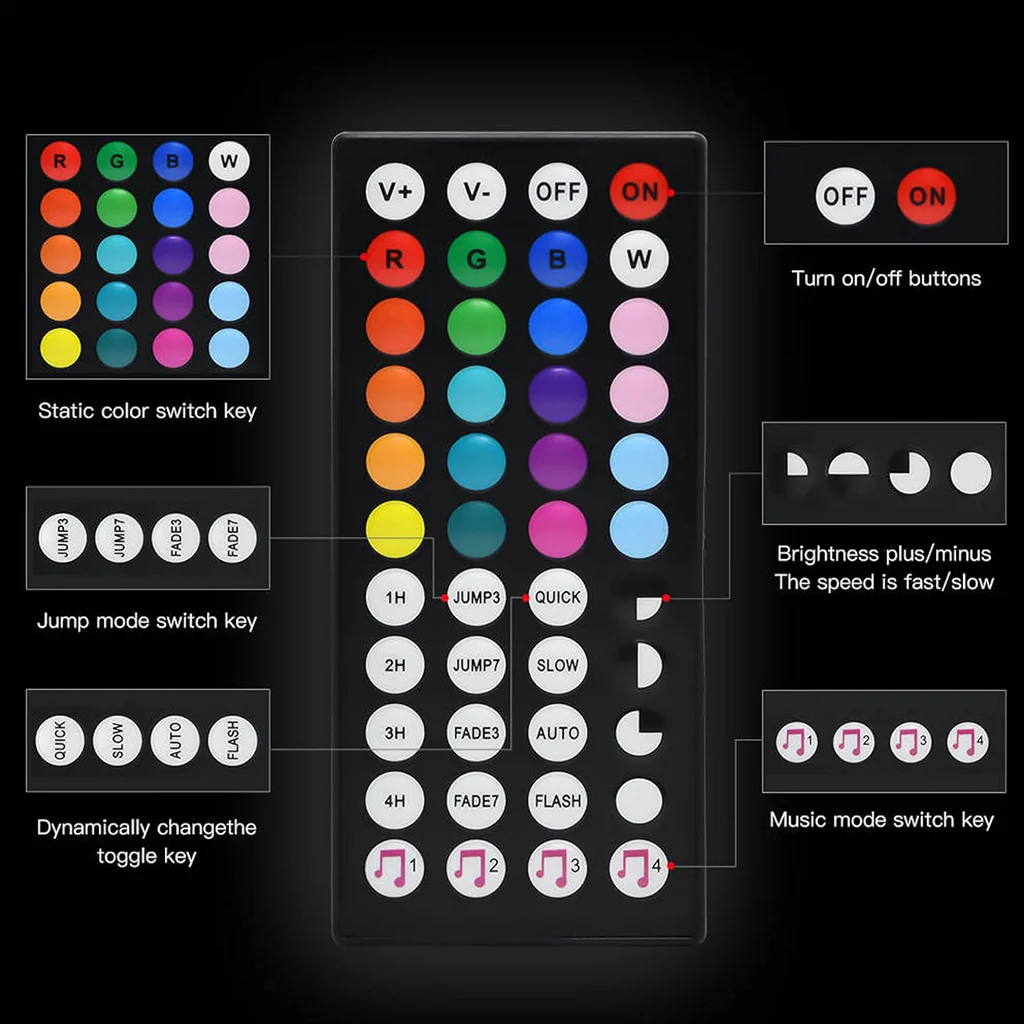 TECPHILE - Bluetooth RGB LED Strip Controller with Dual Connector - Image 7
