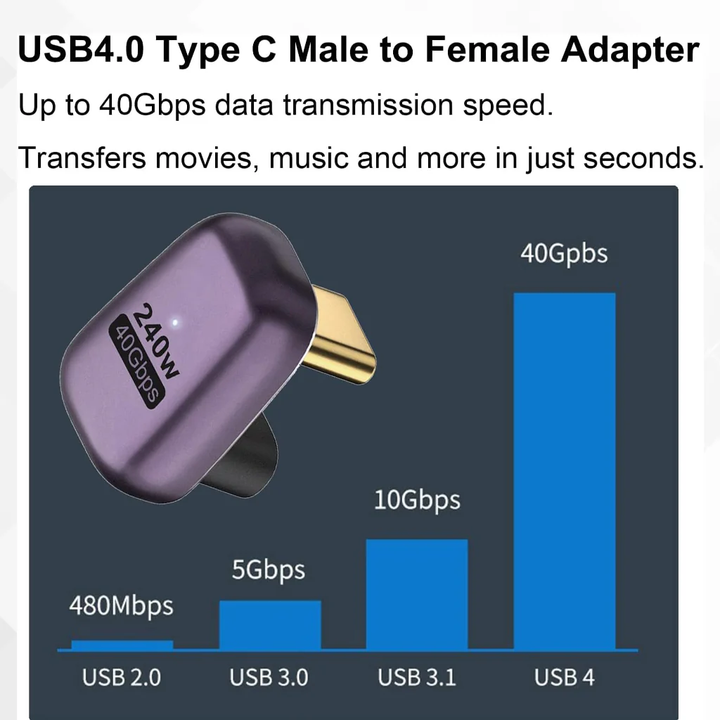 TECPHILE 240W PD Type C Male to Type C Female Adapter - Image 18