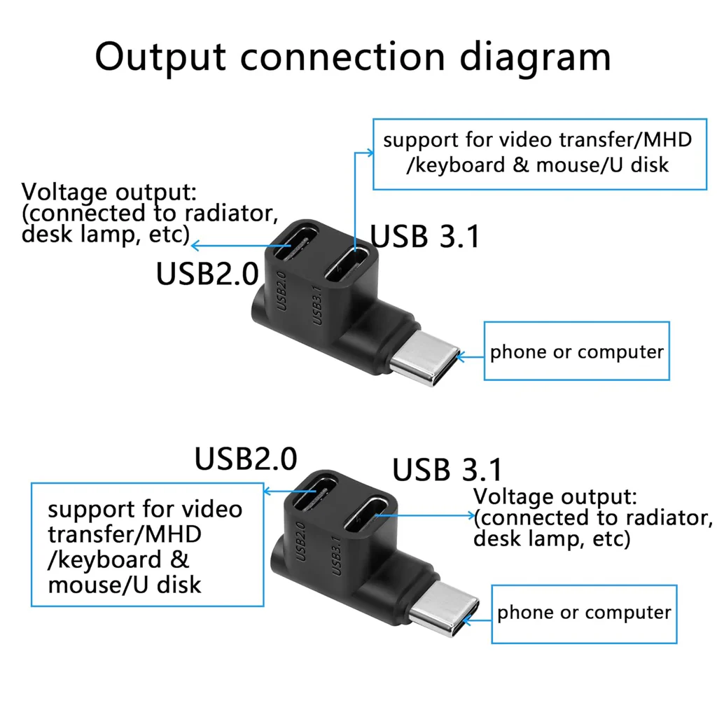 TECPHILE 100W Type C Male To Dual Type C Female Adapter - Image 7